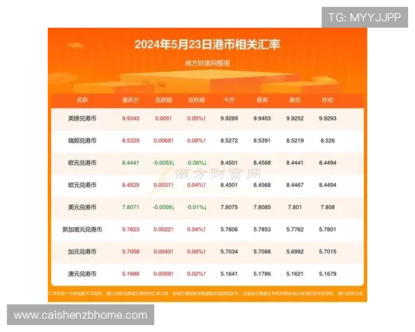 广东十一选五走势分析技巧与冷热号码变化规律全面解读指南分享