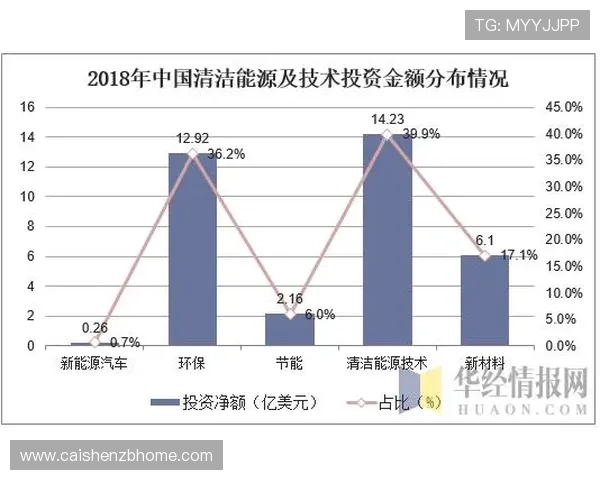彩票走势规律深度解析与未来趋势预测研究报告