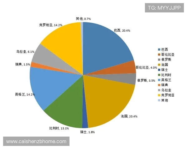 彩票历史数据分析与号码走势趋势精准查询平台